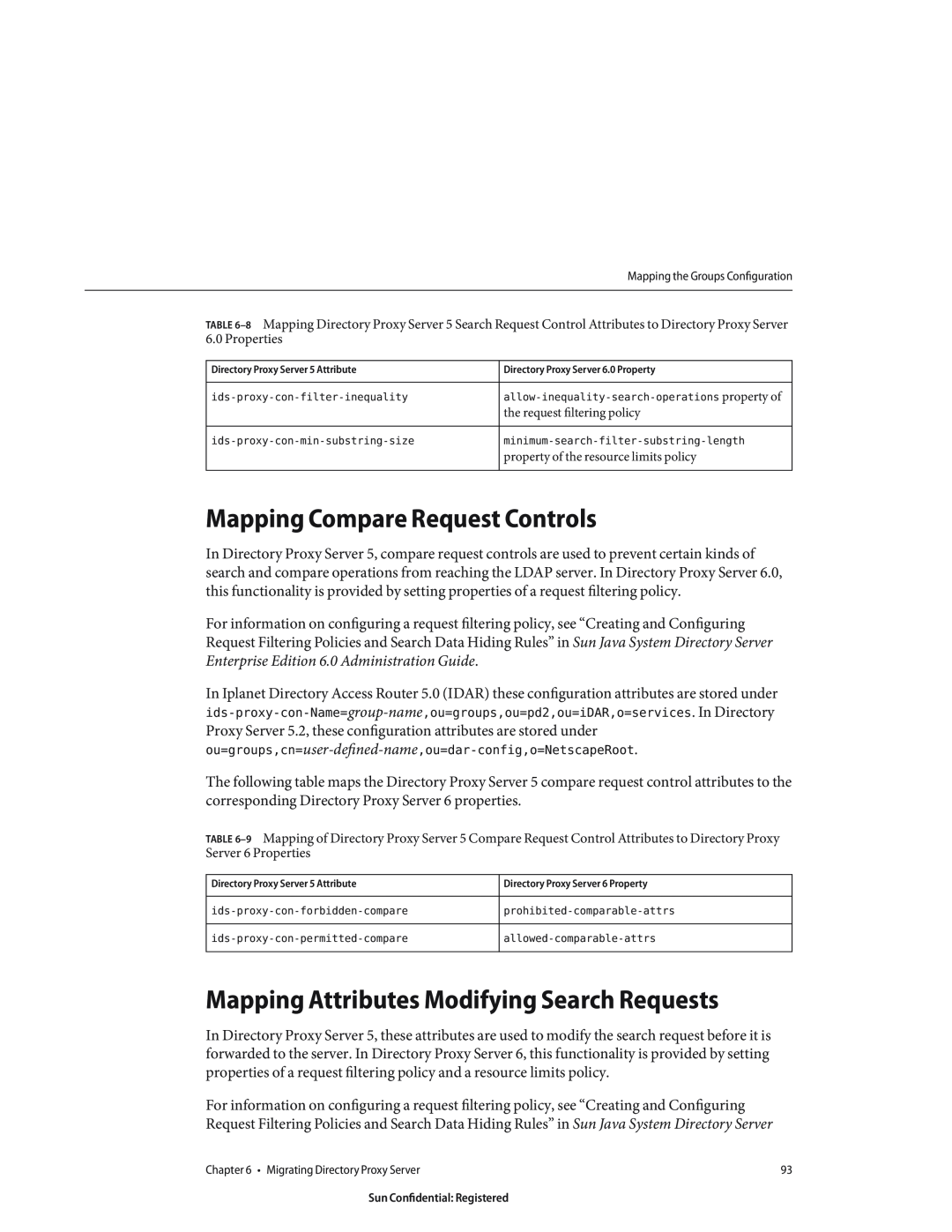 Sun Microsystems 8190994 manual Mapping Compare Request Controls, Mapping Attributes Modifying Search Requests 