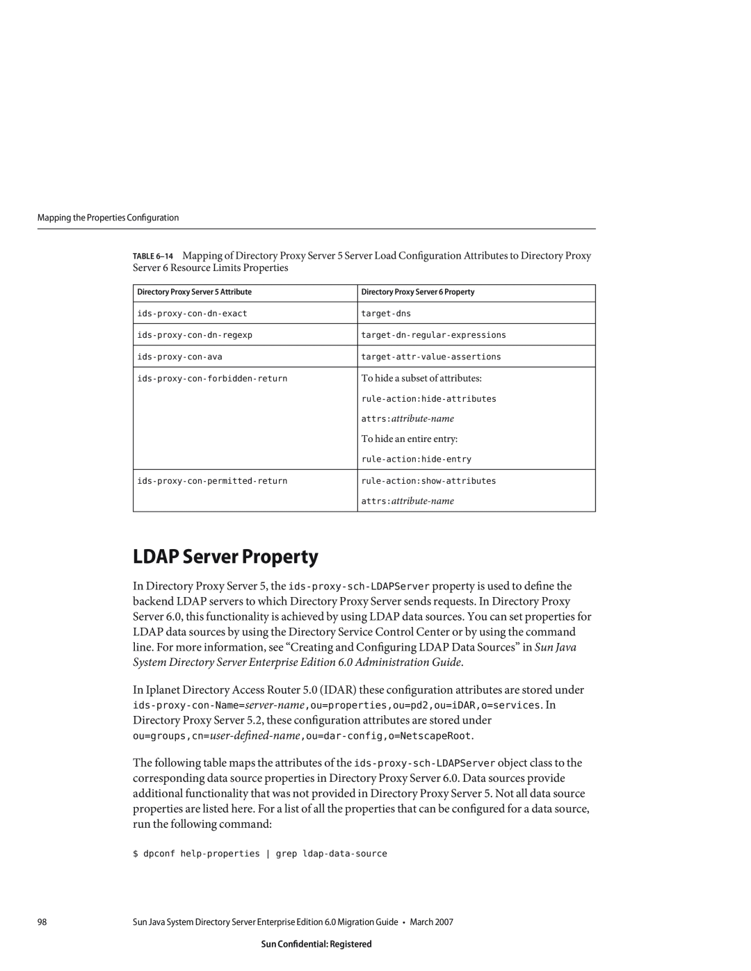 Sun Microsystems 8190994 manual LDAP Server Property, $ dpconf help-properties grep ldap-data-source 