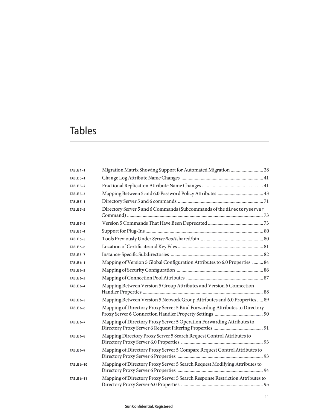 Sun Microsystems 8190994 manual Tables, Mapping Between 5 and 6.0 Password Policy Attributes 