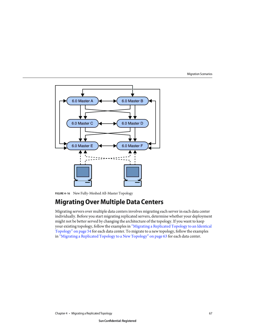 Sun Microsystems 8190994 manual Migrating Over Multiple Data Centers, 16New Fully-Meshed All-Master Topology 