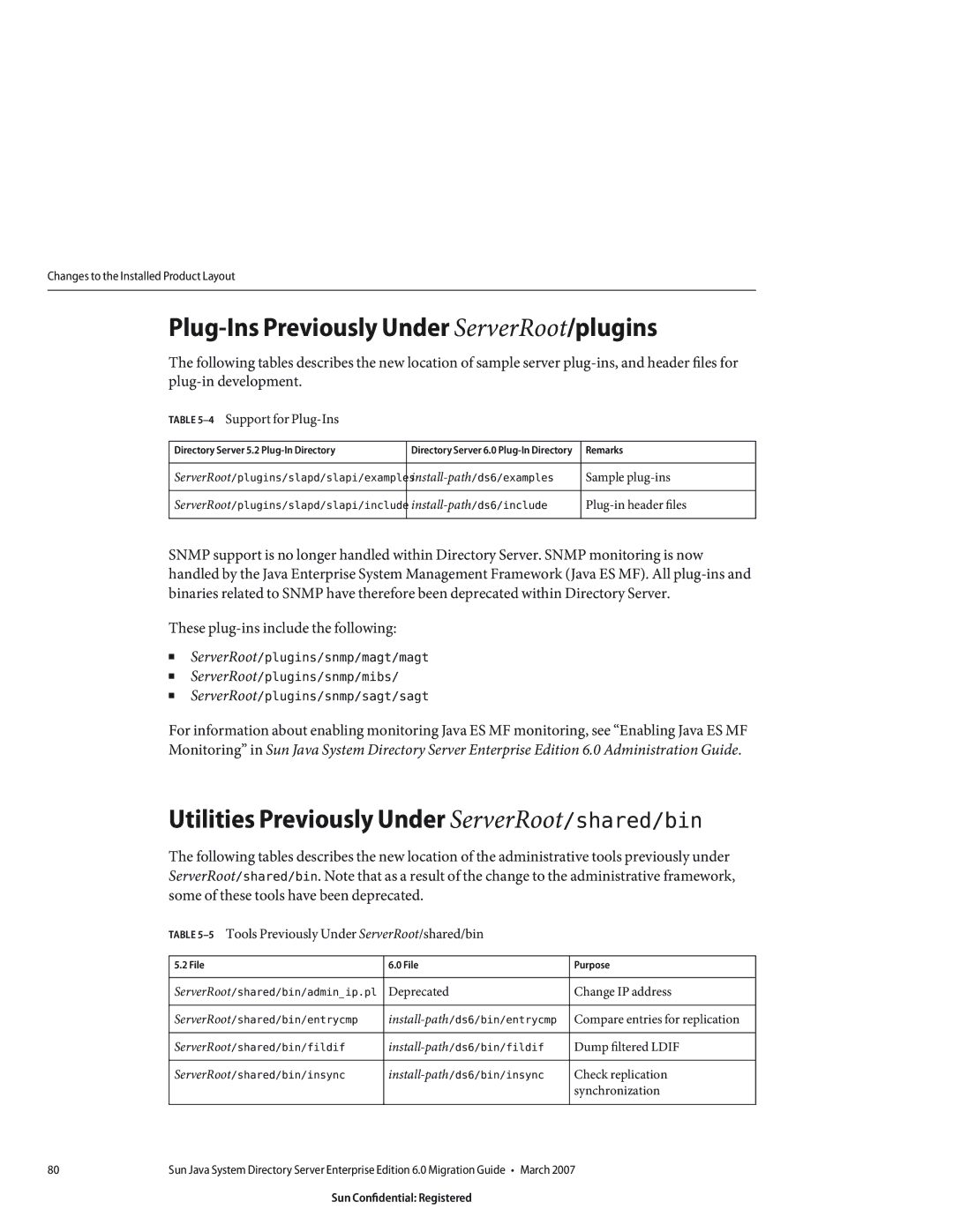 Sun Microsystems 8190994 Plug-Ins Previously Under ServerRoot/plugins, Utilities Previously Under ServerRoot/shared/bin 