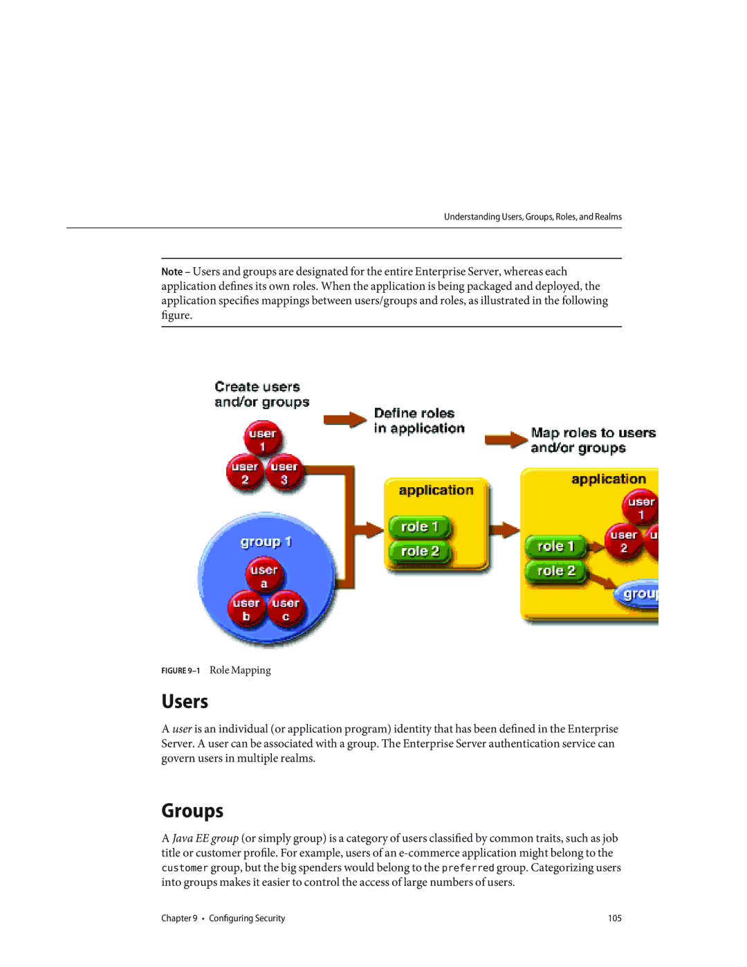 Sun Microsystems 820433510 manual Users, Groups 