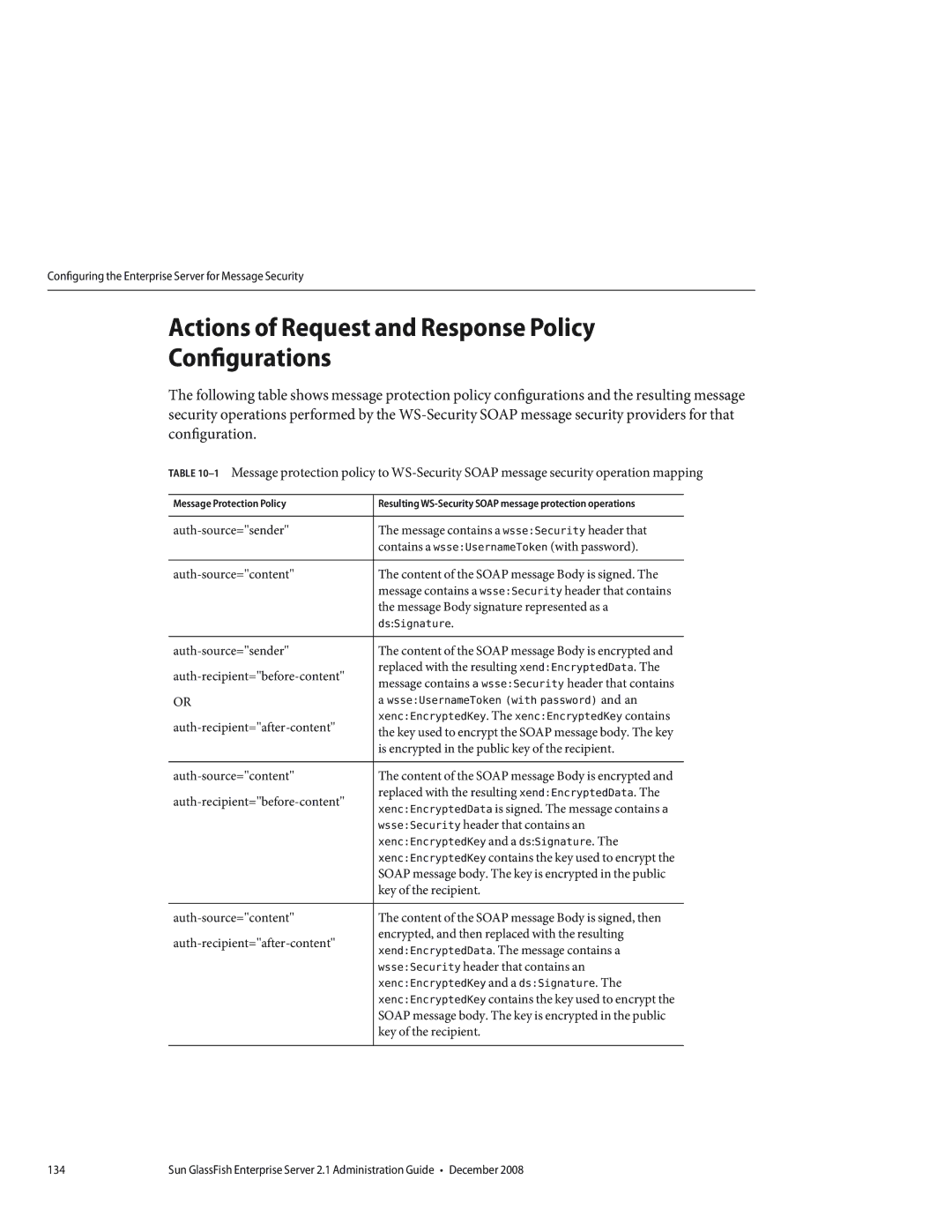 Sun Microsystems 820433510 manual Actions of Request and Response Policy Configurations 