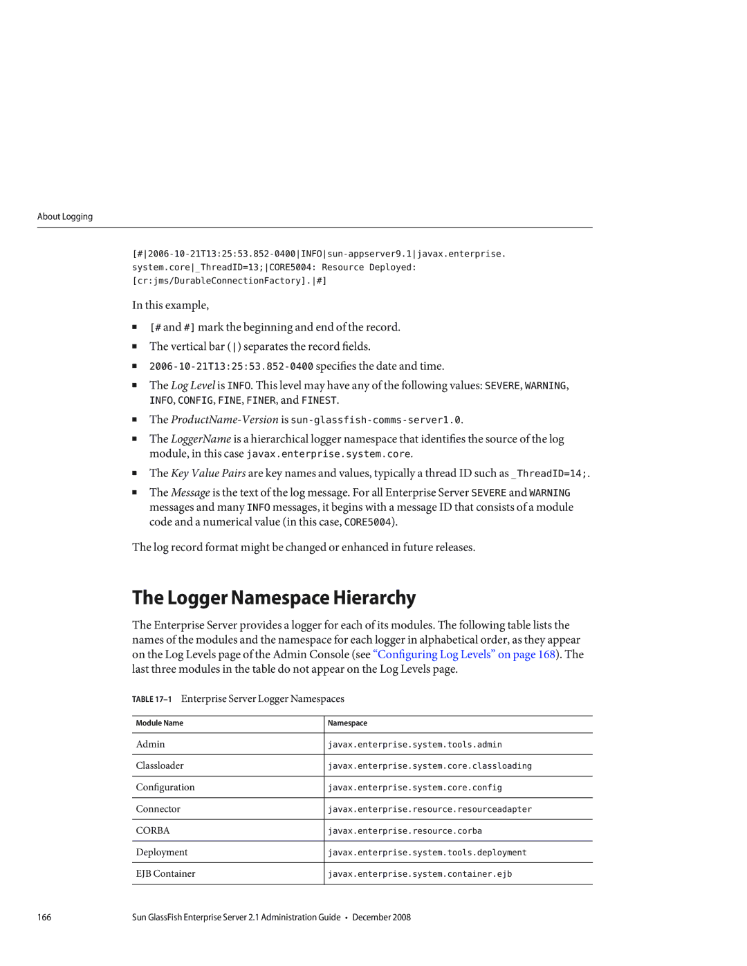 Sun Microsystems 820433510 manual Logger Namespace Hierarchy, 1Enterprise Server Logger Namespaces 