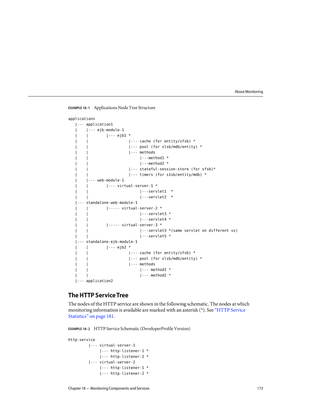 Sun Microsystems 820433510 manual Http Service Tree 