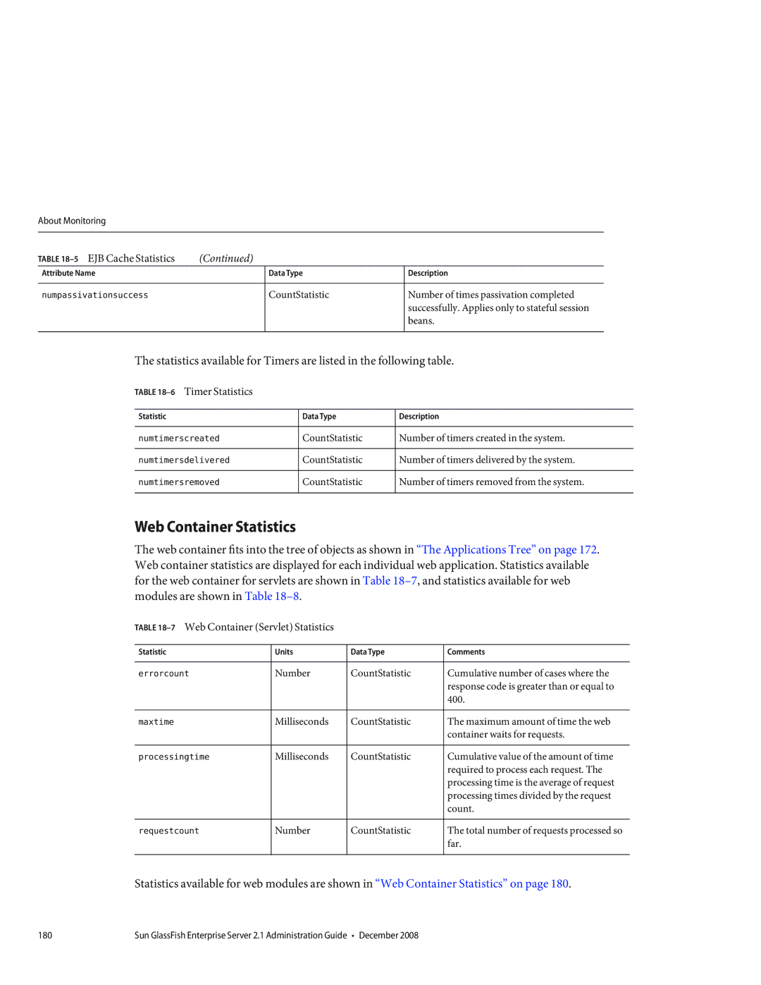 Sun Microsystems 820433510 manual Web Container Statistics, 6Timer Statistics, 7Web Container Servlet Statistics 