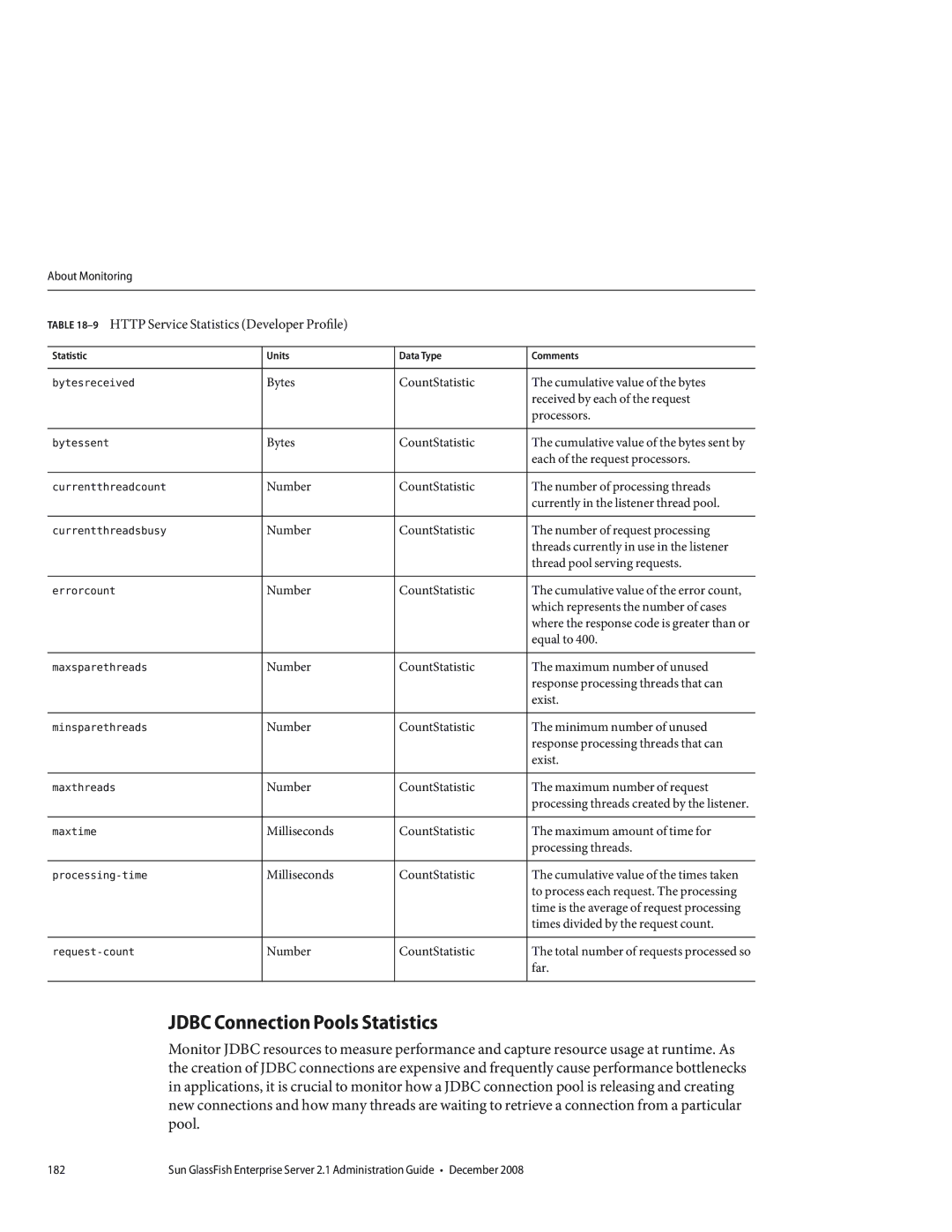 Sun Microsystems 820433510 manual Jdbc Connection Pools Statistics, 9HTTP Service Statistics Developer Profile 