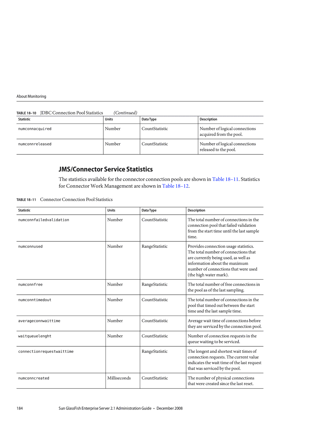 Sun Microsystems 820433510 manual JMS/Connector Service Statistics, 11Connector Connection Pool Statistics 