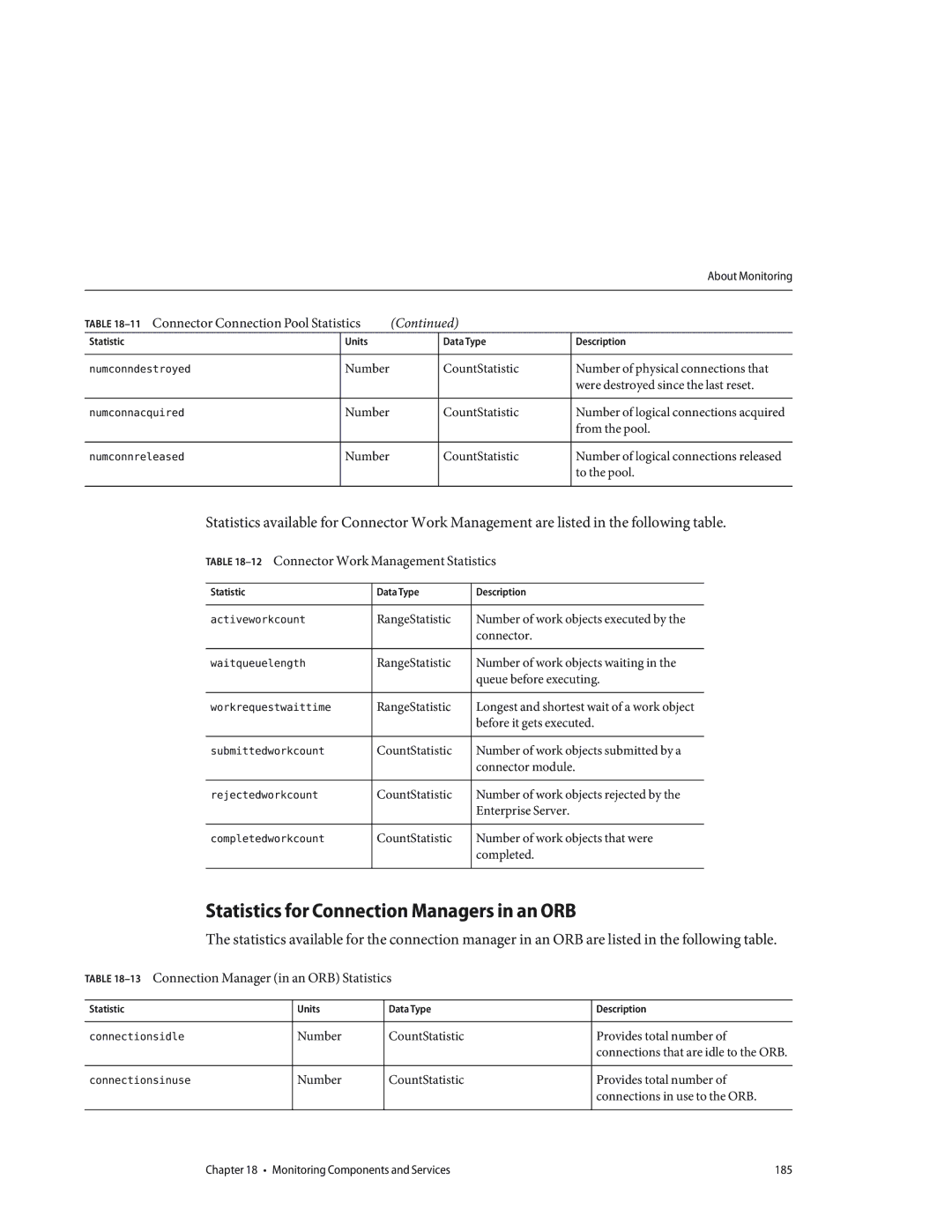 Sun Microsystems 820433510 manual Statistics for Connection Managers in an ORB, 12Connector Work Management Statistics 