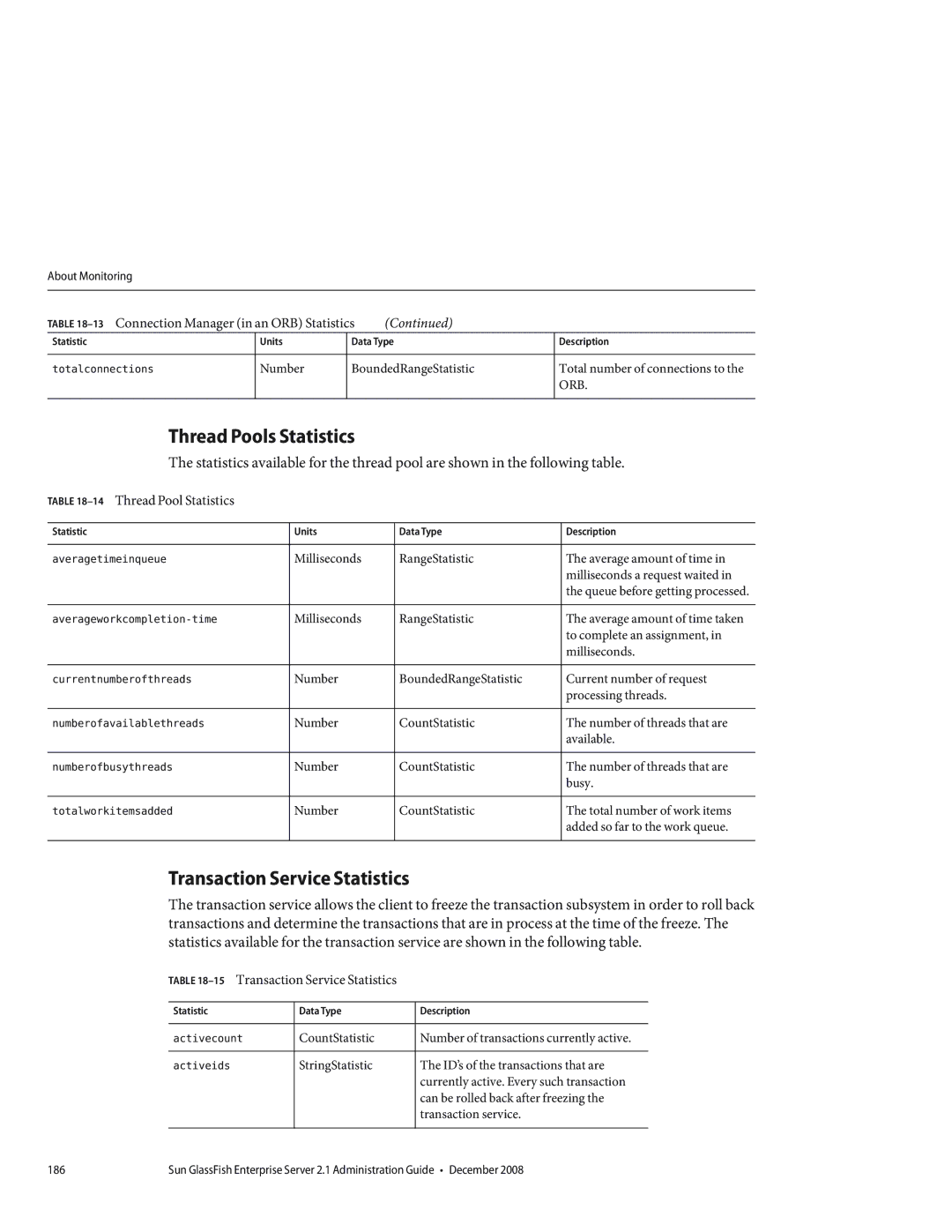 Sun Microsystems 820433510 manual Thread Pools Statistics, Transaction Service Statistics, 14Thread Pool Statistics 