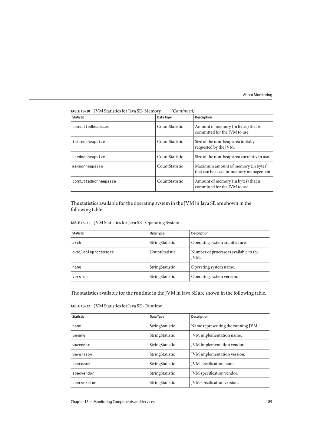 Sun Microsystems 820433510 manual Following table, 21JVM Statistics for Java SE Operating System 