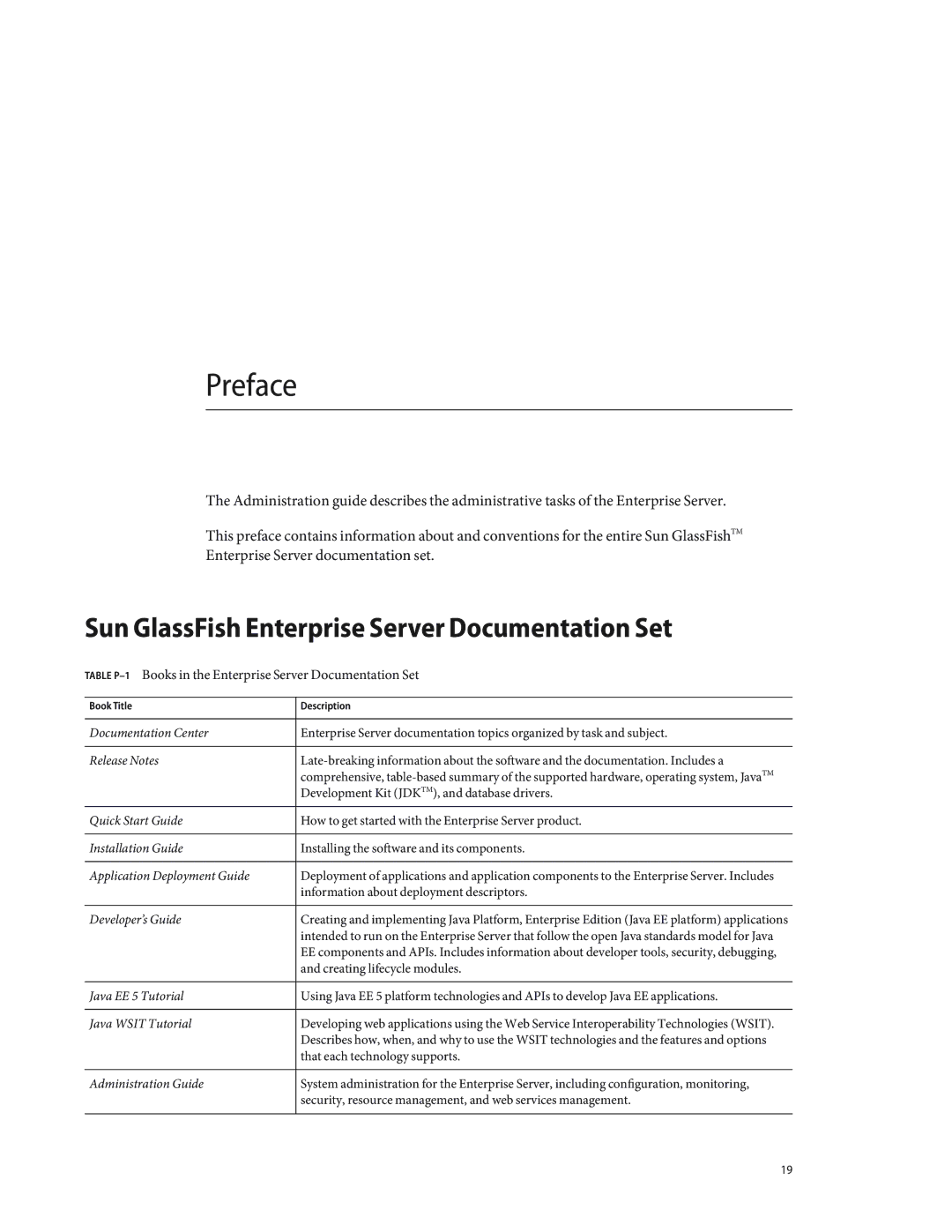 Sun Microsystems 820433510 manual Preface, Sun GlassFish Enterprise Server Documentation Set 