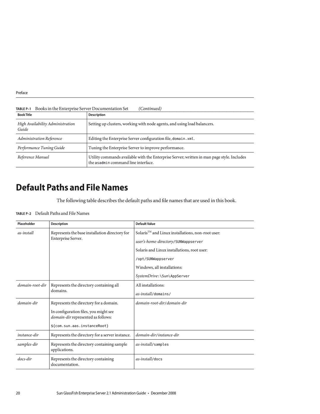 Sun Microsystems 820433510 manual Table P-2Default Paths and File Names 