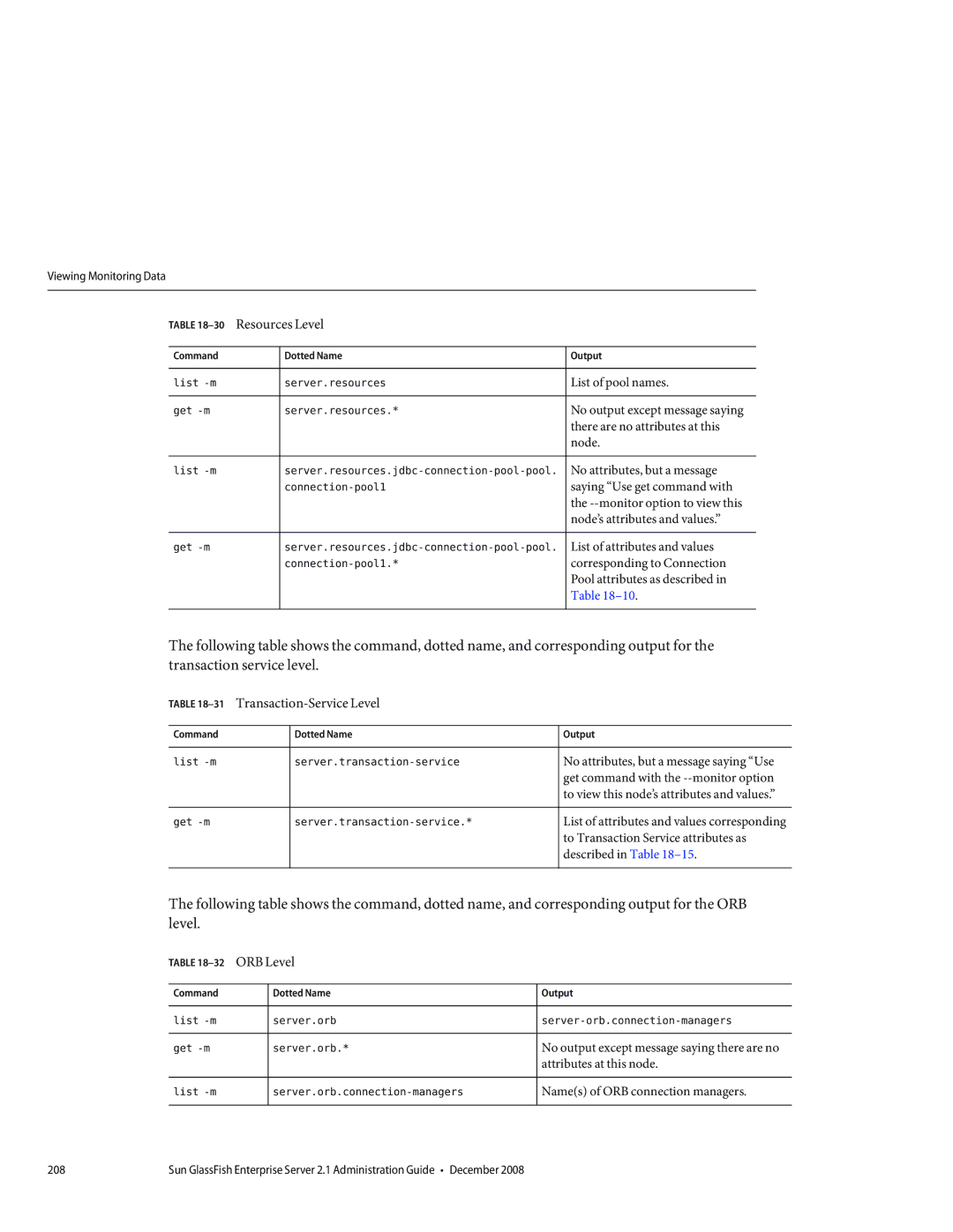 Sun Microsystems 820433510 manual Resources Level, 31Transaction-Service Level, ORB Level 