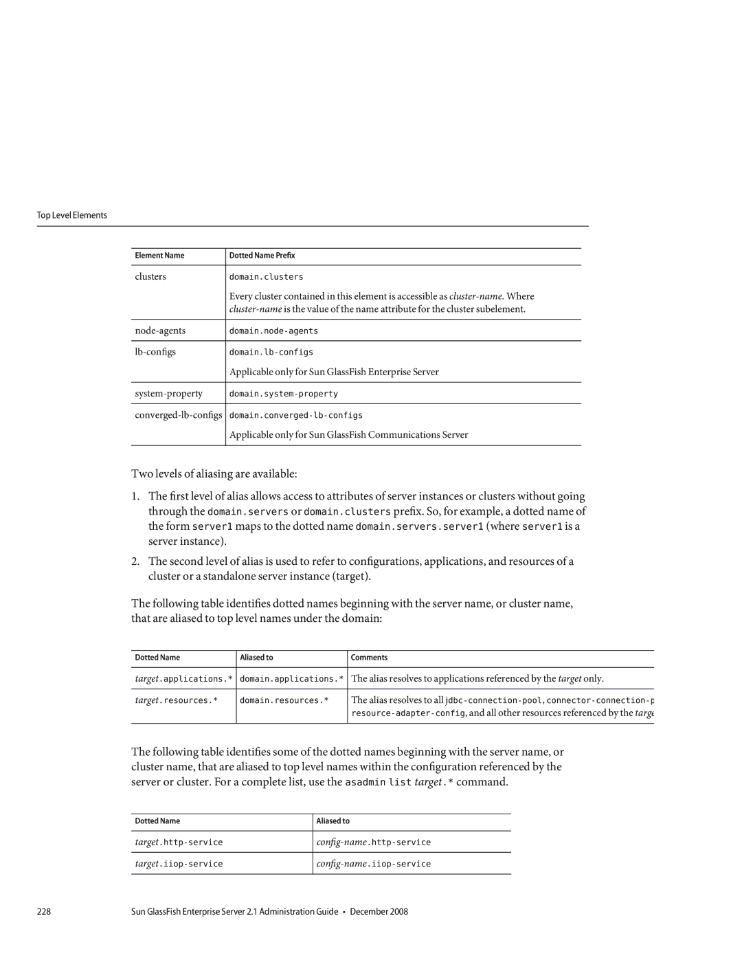 Sun Microsystems 820433510 manual Top Level Elements 