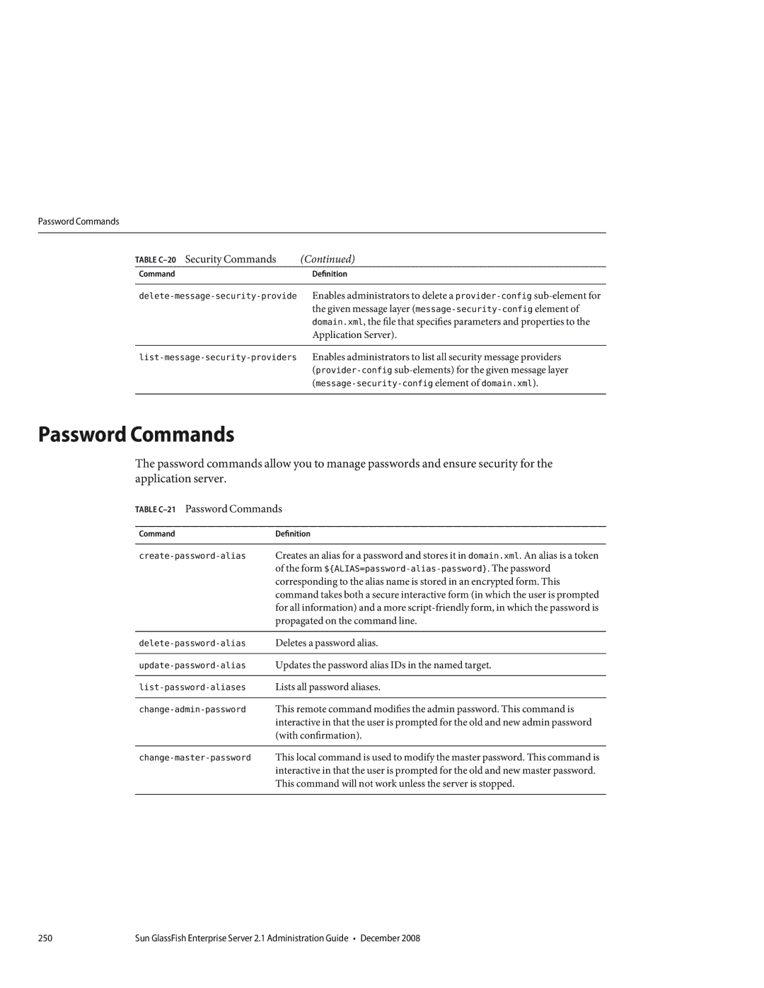 Sun Microsystems 820433510 manual Table C-21Password Commands 