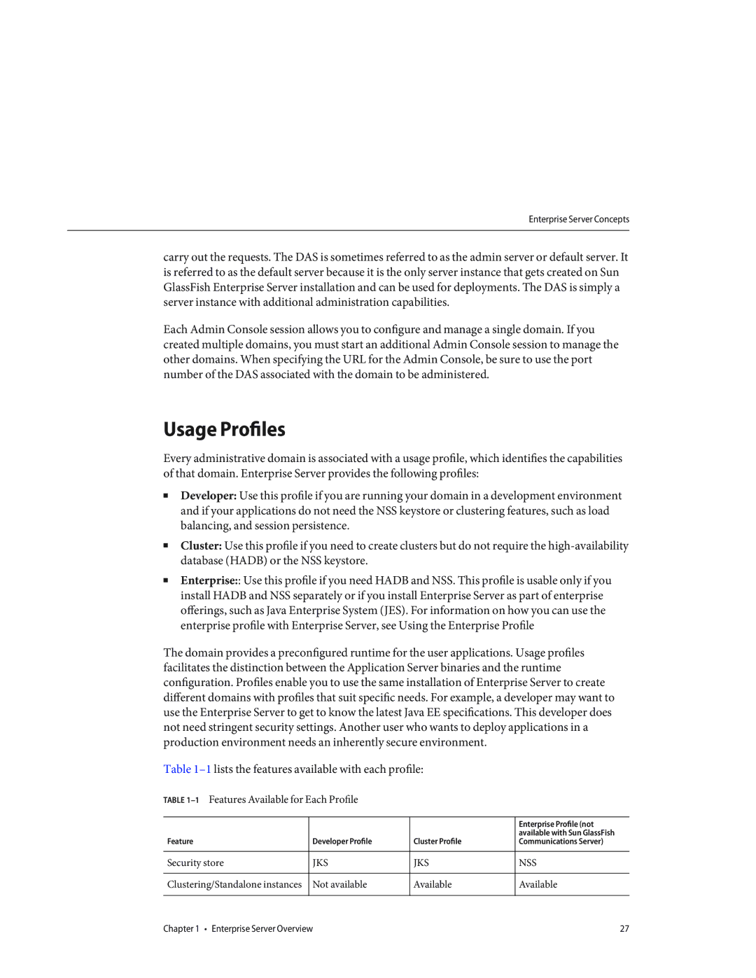 Sun Microsystems 820433510 manual Usage Profiles, 1Features Available for Each Profile 