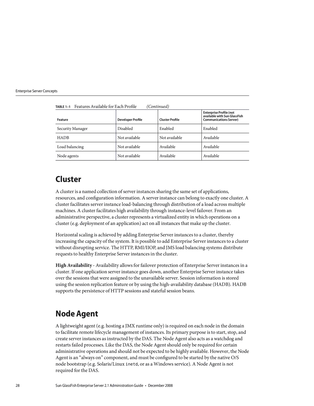 Sun Microsystems 820433510 manual Cluster, Node Agent, Features Available for Each Profile 