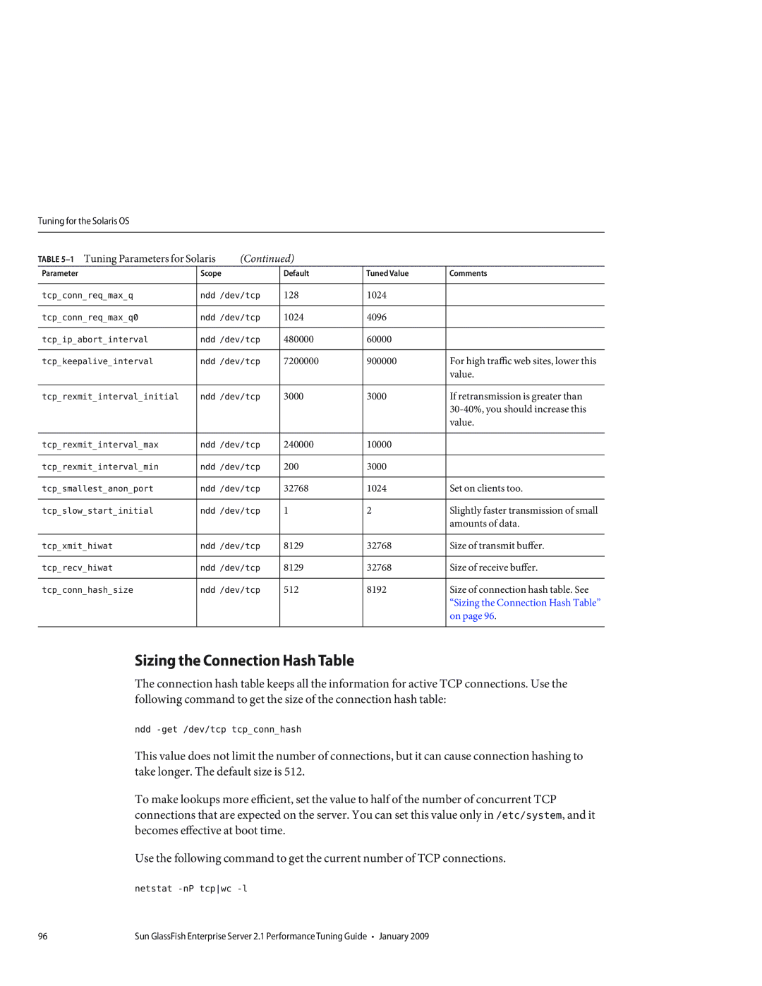 Sun Microsystems 820434310 manual Sizing the Connection Hash Table, Ndd -get /dev/tcp tcpconnhash, Netstat -nP tcpwc -l 