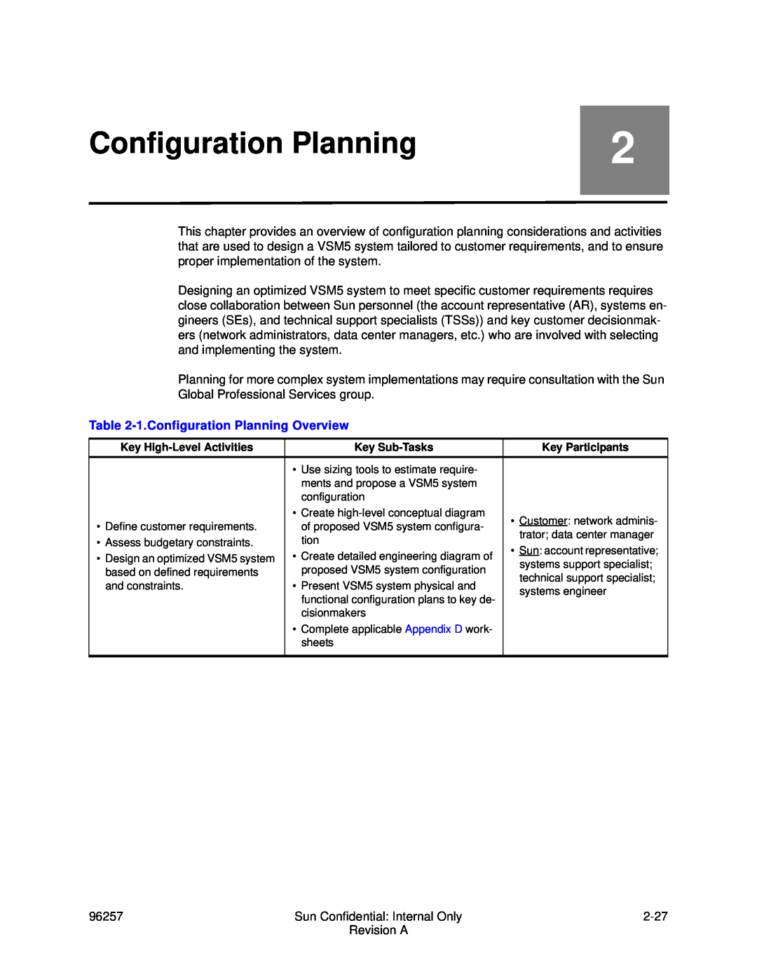 Sun Microsystems 96257 manual 1.Configuration Planning Overview 