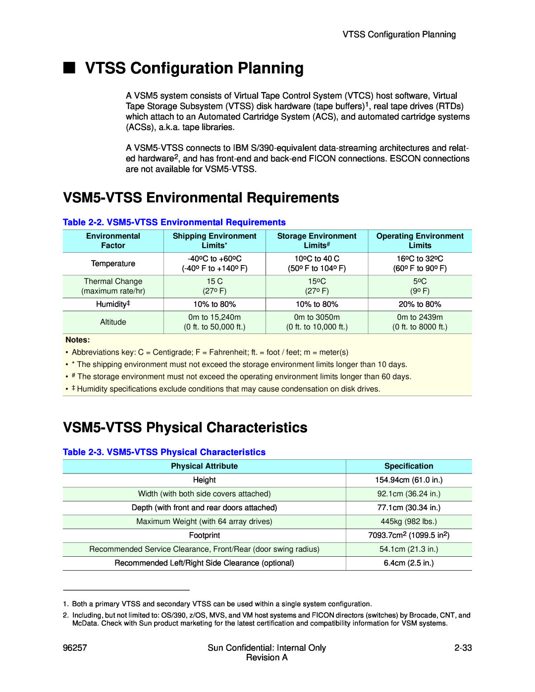 Sun Microsystems 96257 manual VTSS Configuration Planning, VSM5-VTSS Environmental Requirements 