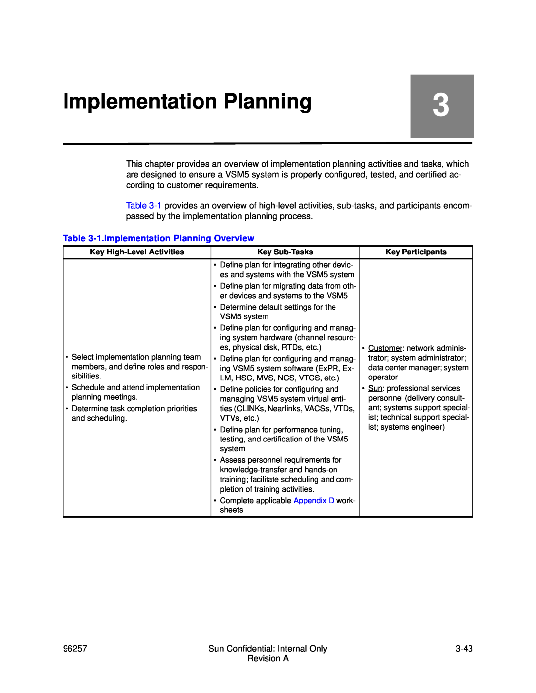 Sun Microsystems 96257 manual 1.Implementation Planning Overview 