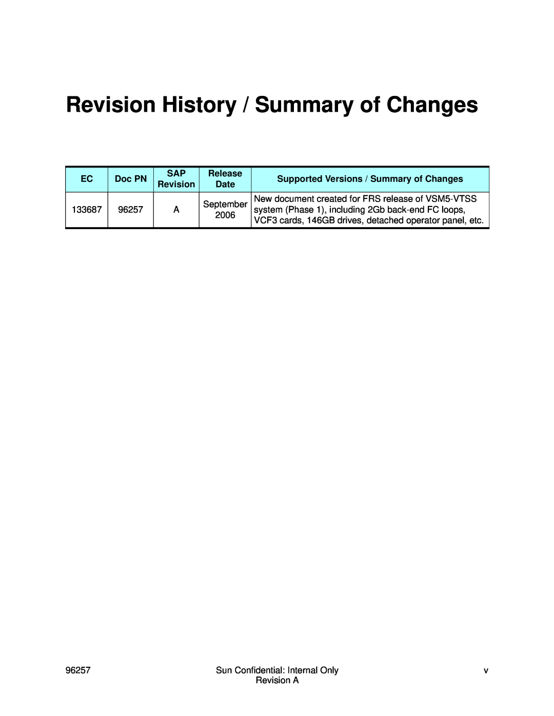Sun Microsystems 96257 Revision History / Summary of Changes, Doc PN, Release, Supported Versions / Summary of Changes 