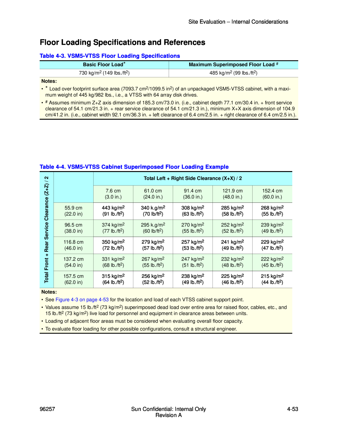 Sun Microsystems 96257 manual Site Evaluation - Internal Considerations, 3. VSM5-VTSS Floor Loading Specifications 