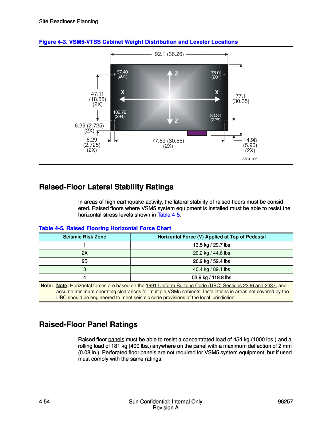 Sun Microsystems 96257 Raised-Floor Lateral Stability Ratings, Raised-Floor Panel Ratings, 92.1, 77.1, 30.35, 14.98, 77.59 