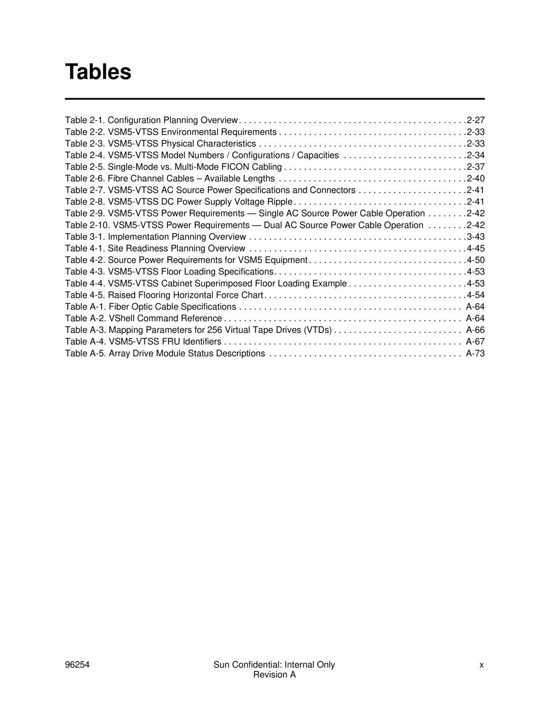 Sun Microsystems 96257 manual Tables 