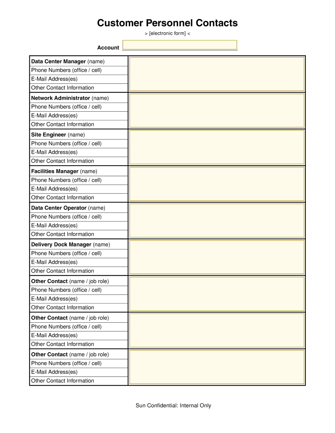 Sun Microsystems 96257 manual Customer Personnel Contacts 