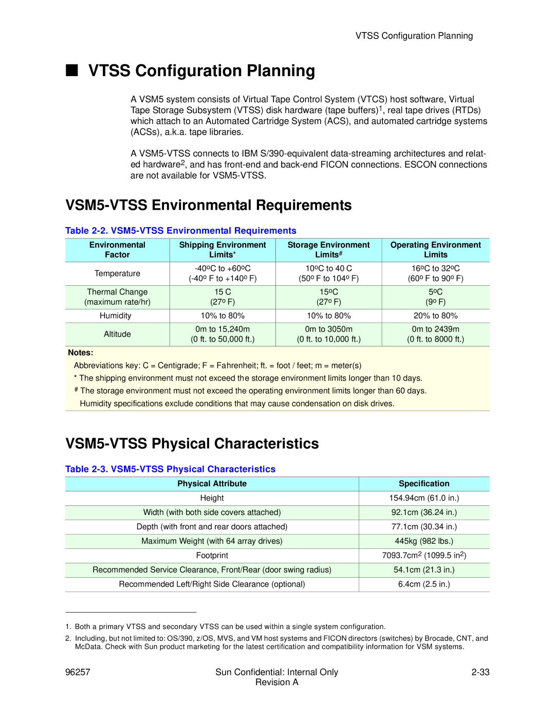 Sun Microsystems 96257 manual Vtss Configuration Planning, VSM5-VTSS Environmental Requirements 