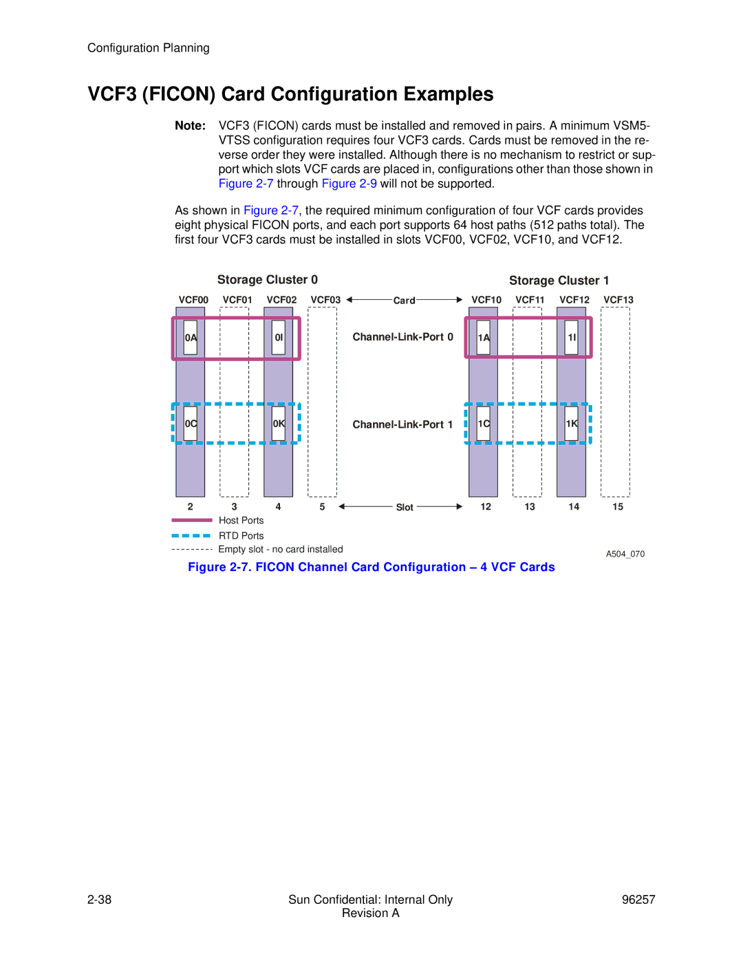 Sun Microsystems 96257 manual VCF3 Ficon Card Configuration Examples, Ficon Channel Card Configuration 4 VCF Cards 