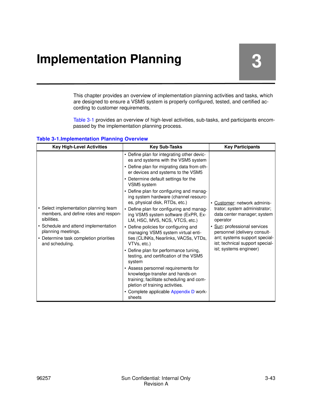 Sun Microsystems 96257 manual Implementation Planning Overview 