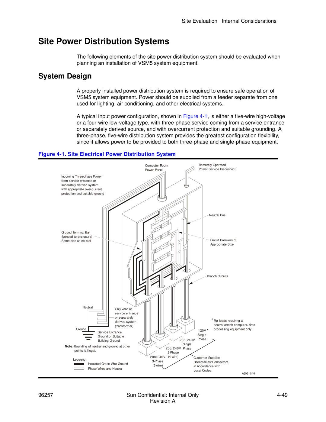 Sun Microsystems 96257 manual Site Power Distribution Systems, Site Electrical Power Distribution System 