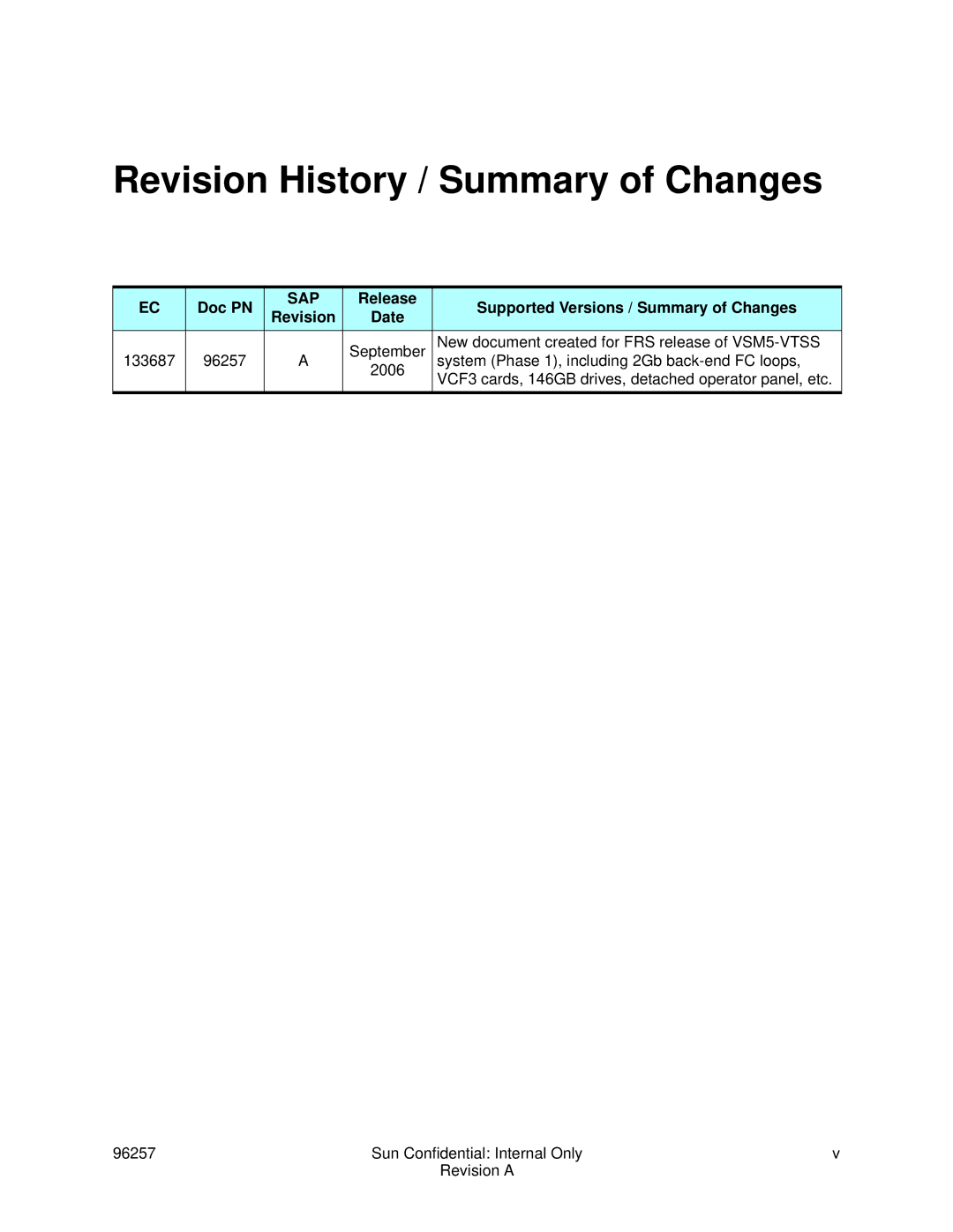 Sun Microsystems 96257 manual Revision History / Summary of Changes, Sap 