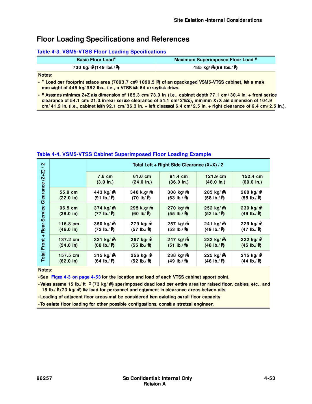 Sun Microsystems 96257 manual Site Evaluation Internal Considerations, VSM5-VTSS Floor Loading Specifications 