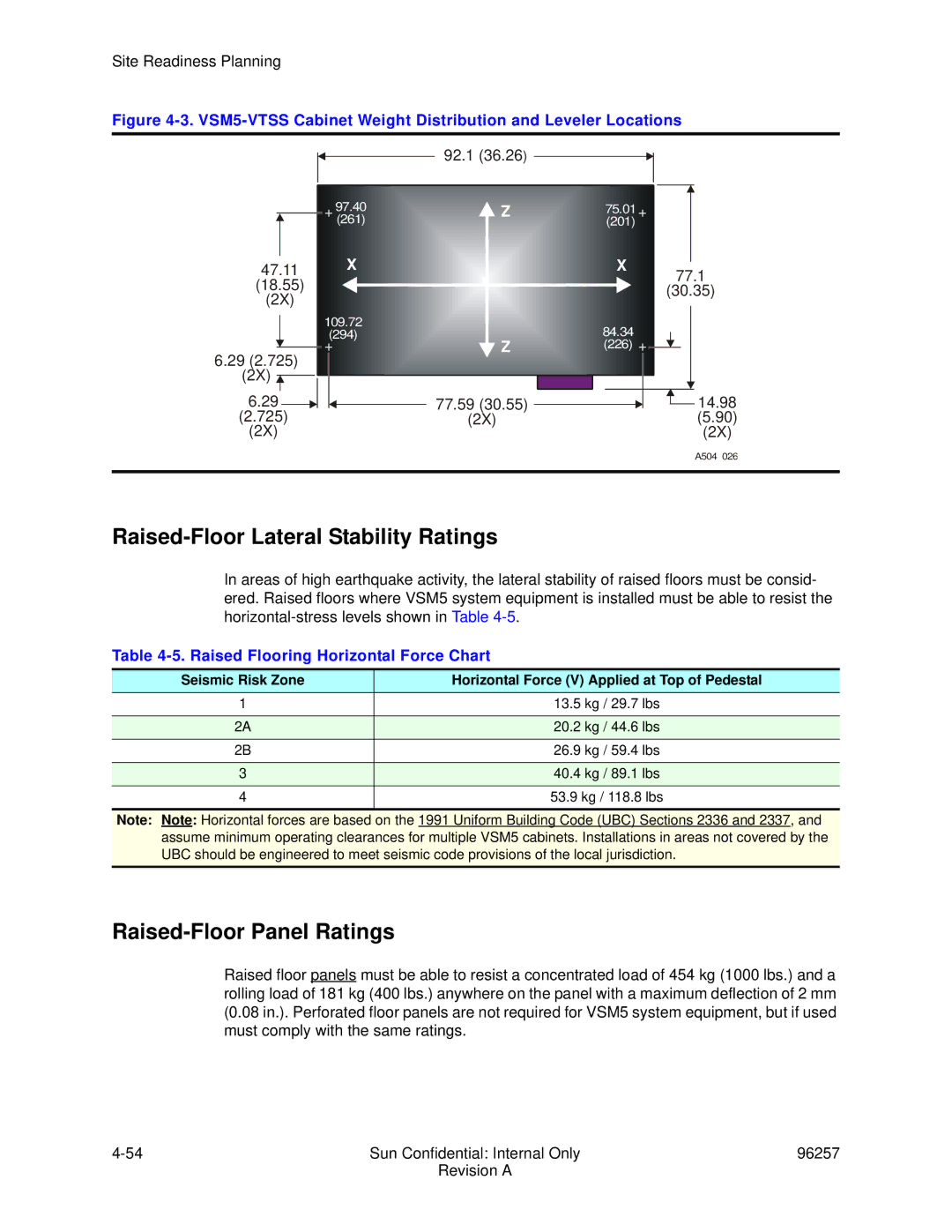 Sun Microsystems 96257 VSM5-VTSS Cabinet Weight Distribution and Leveler Locations, Raised Flooring Horizontal Force Chart 