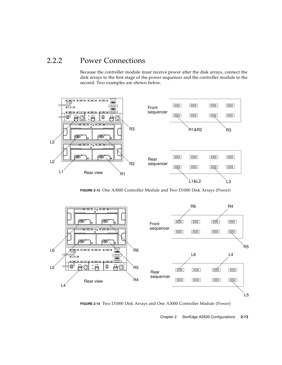 Sun Microsystems A3500 manual Power Connections 