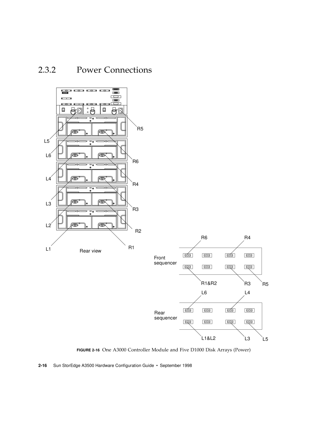 Sun Microsystems A3500 manual Rear view R6R4 Front sequencer R1&R2 Rear sequencer L1&L2 