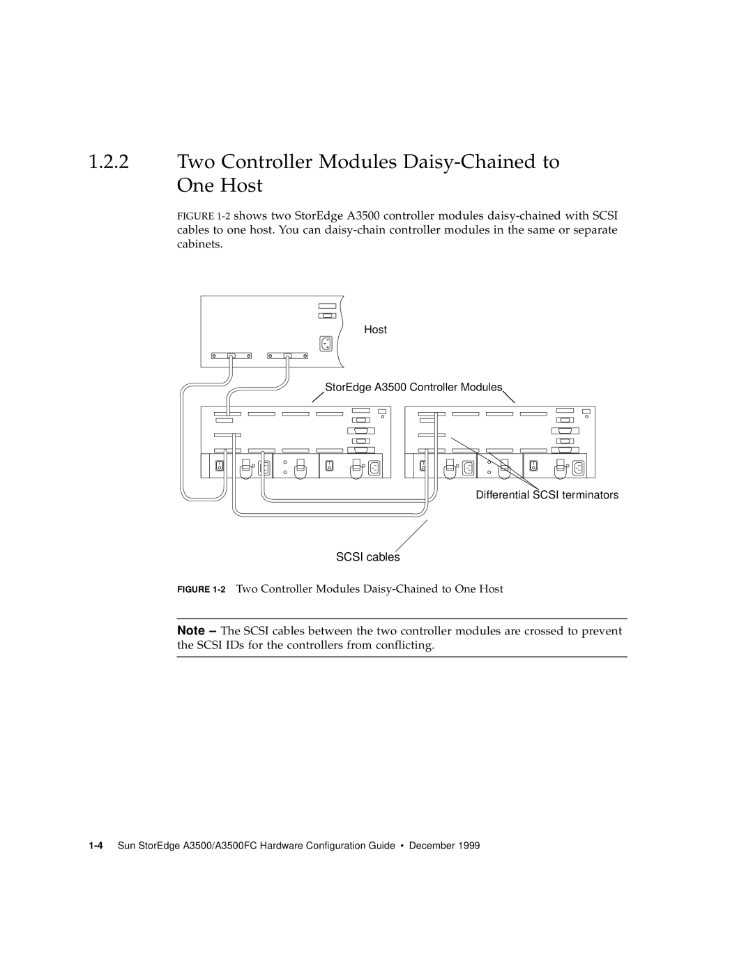 Sun Microsystems A3500FC manual Two Controller Modules Daisy-Chained to One Host 