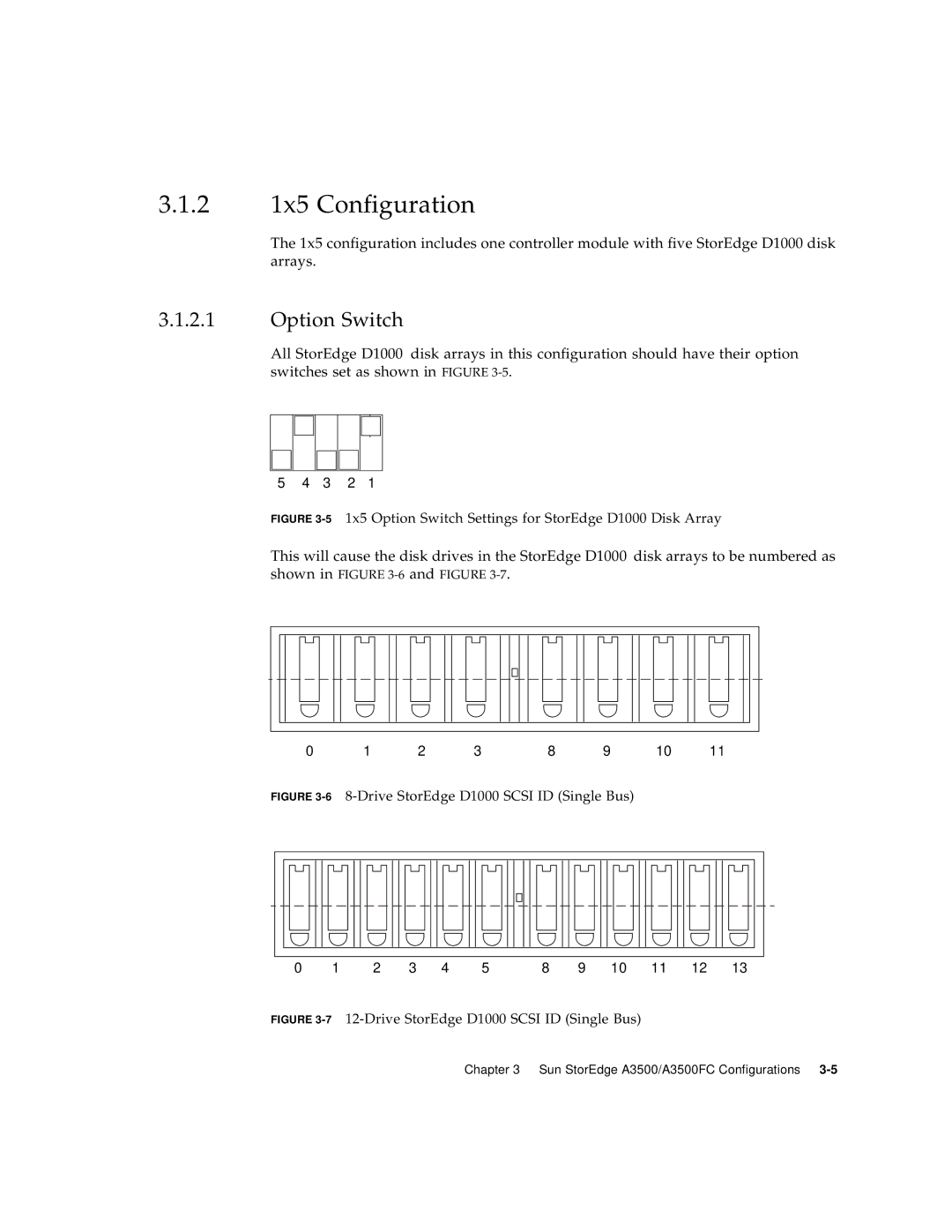 Sun Microsystems A3500FC manual 2 1x5 Configuration, 51x5 Option Switch Settings for StorEdge D1000 Disk Array 