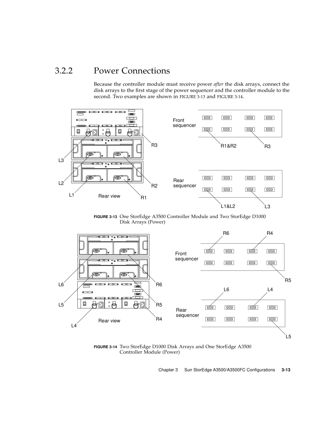 Sun Microsystems A3500FC manual Power Connections 