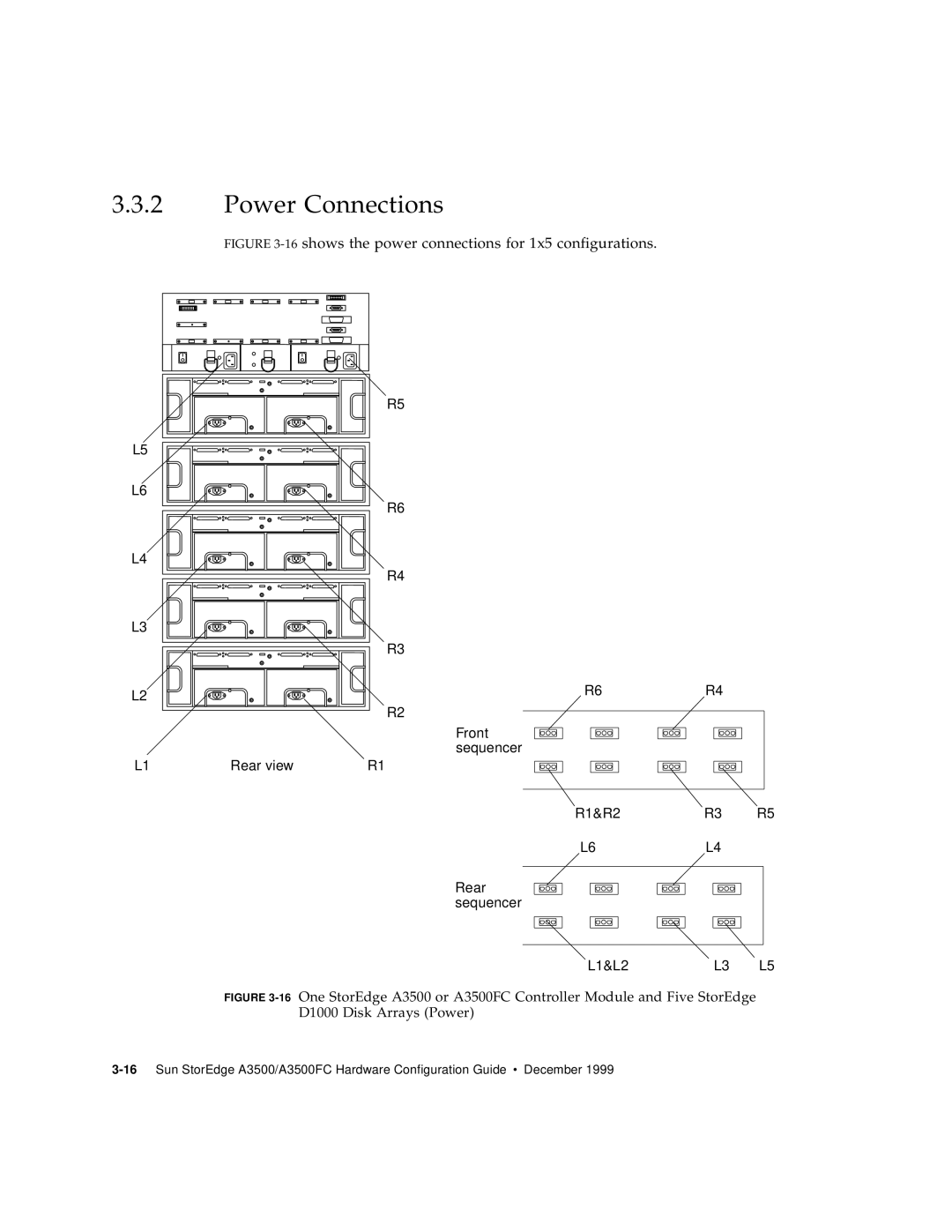 Sun Microsystems A3500FC manual 16shows the power connections for 1x5 configurations 