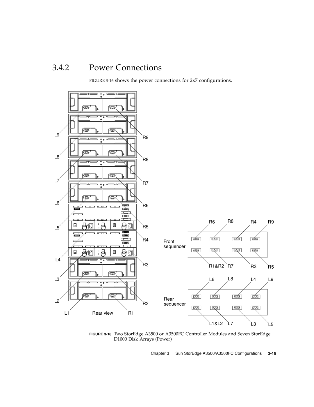 Sun Microsystems A3500FC manual 16shows the power connections for 2x7 configurations 