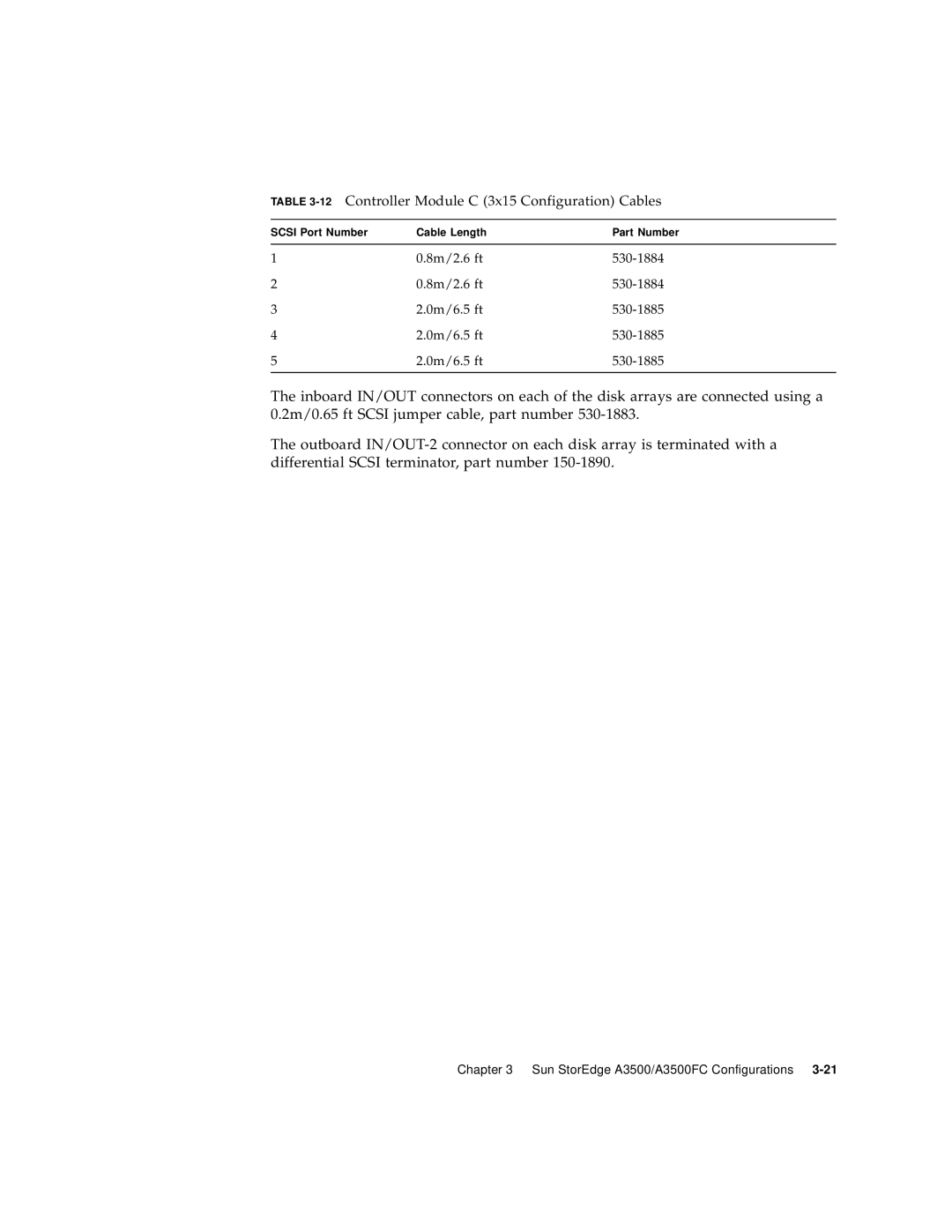 Sun Microsystems A3500FC manual 12Controller Module C 3x15 Configuration Cables 