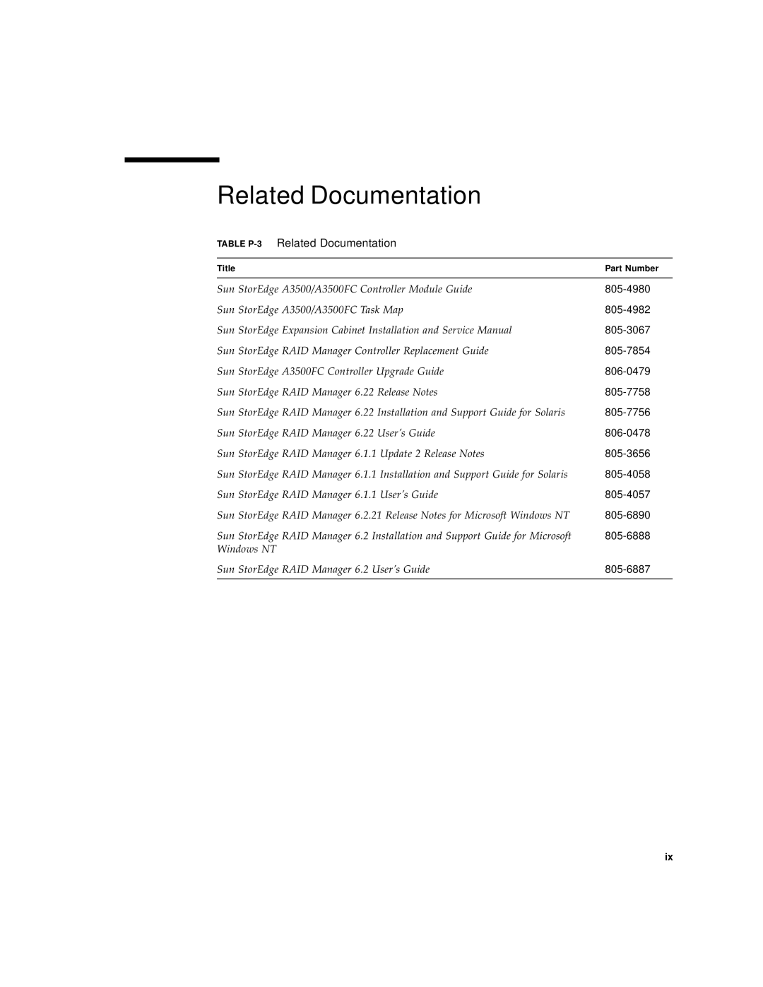 Sun Microsystems A3500FC manual Table P-3Related Documentation 