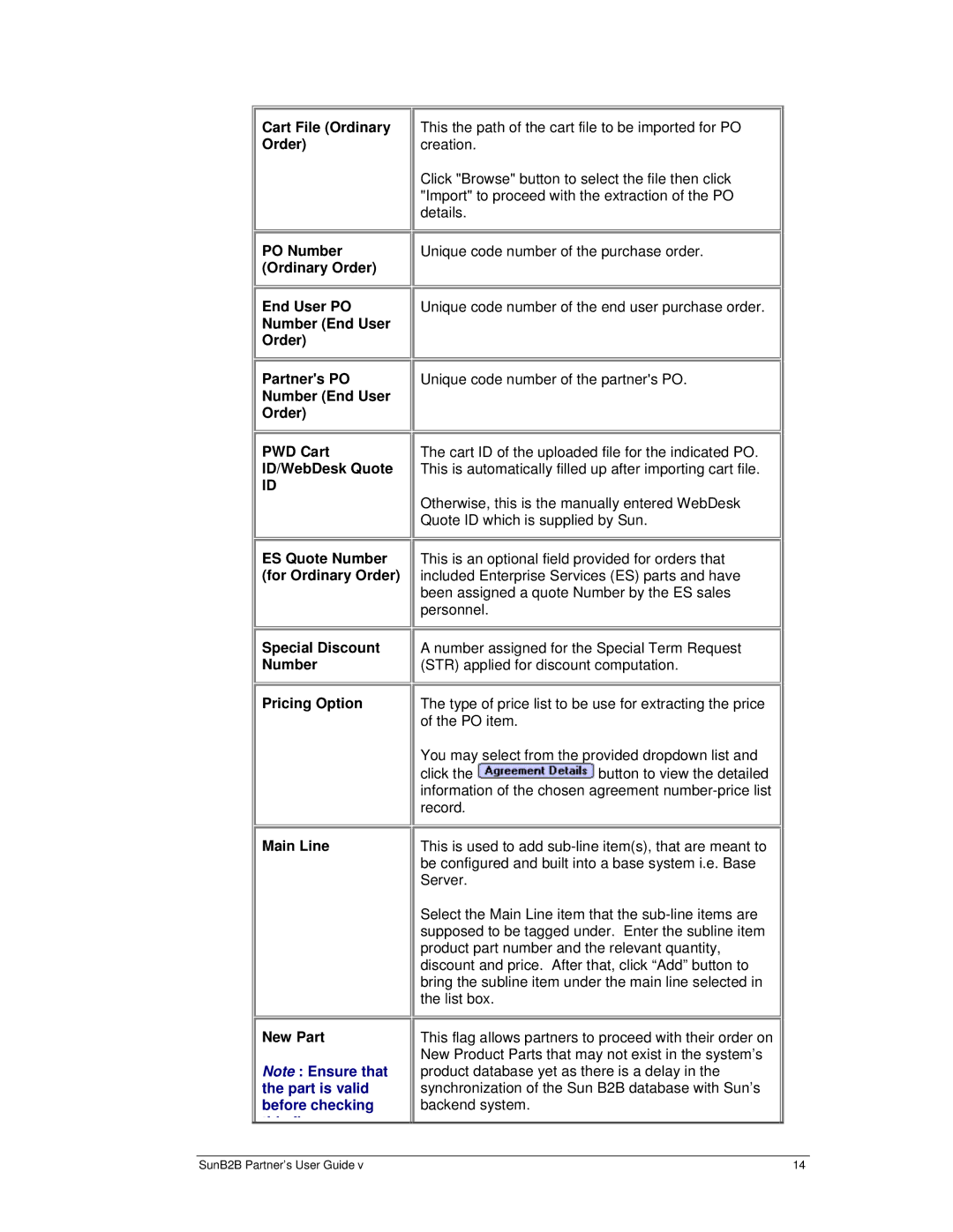 Sun Microsystems B2B Cart File Ordinary Order, End User PO Number End User Order Partners PO, PWD Cart ID/WebDesk Quote 