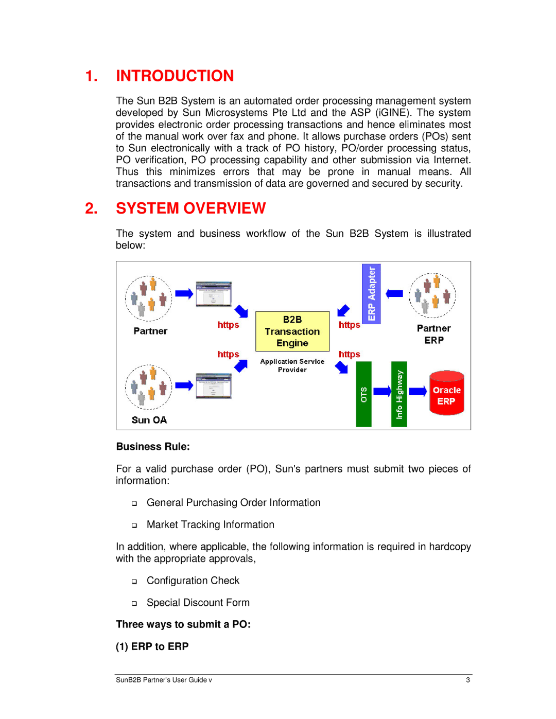 Sun Microsystems B2B manual Business Rule, Three ways to submit a PO ERP to ERP 