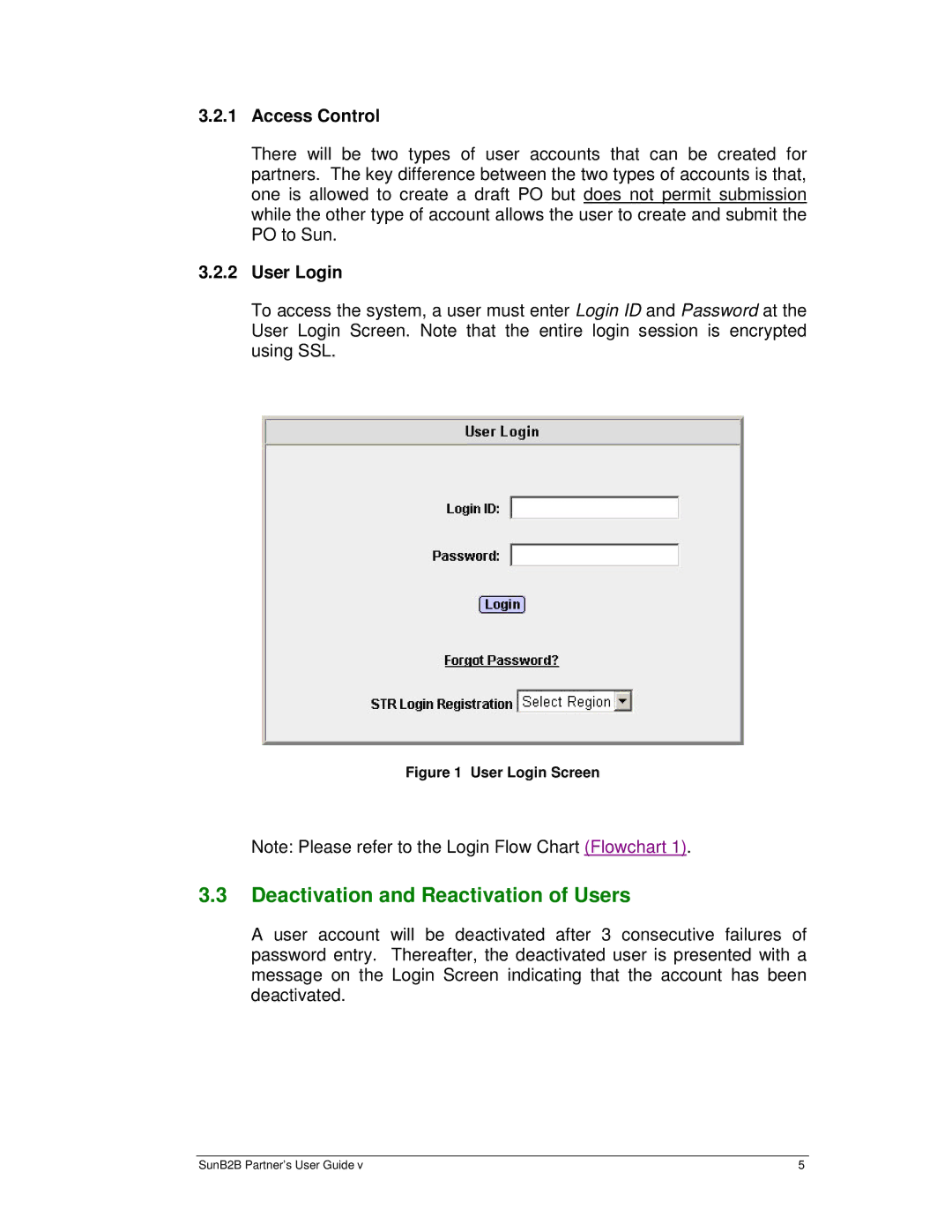 Sun Microsystems B2B manual Deactivation and Reactivation of Users, Access Control, User Login 